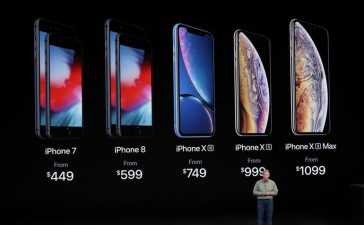 iphone-xs-pricing