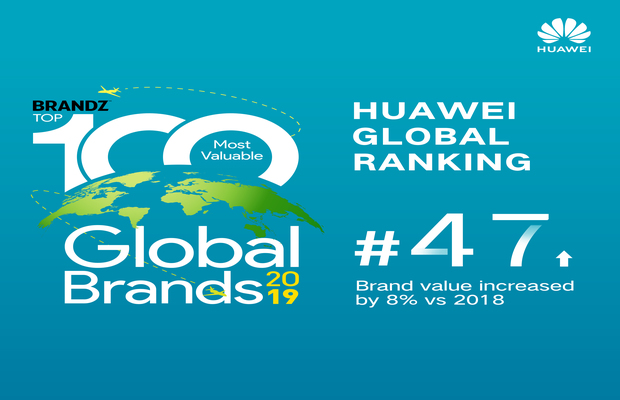 Huawei Climbs in BrandZ Rankings of the World’s Most Valuable Brands