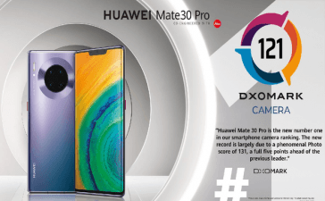 HUAWEI Mate 30 Pro Takes Crown as New King of Smartphone
