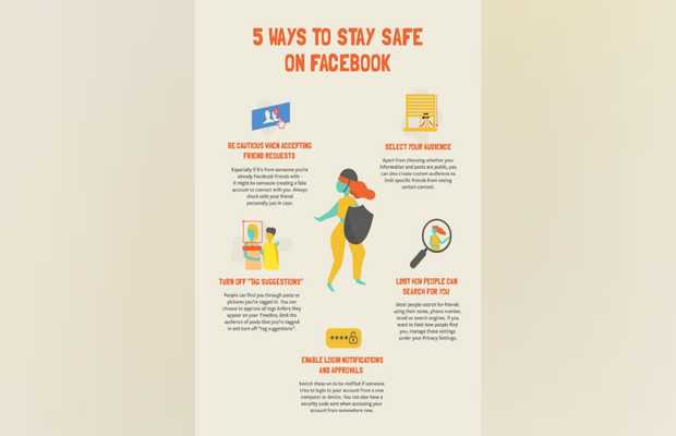 5ways to stay safe on facebook