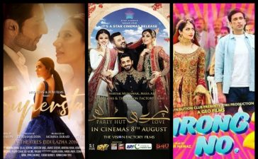 pakistani box office