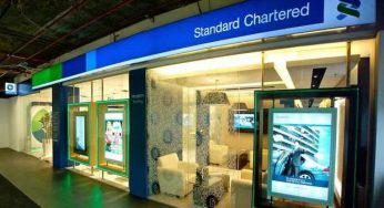 Standard Chartered Pakistan posts highest ever profit of PKR 27.2 bn (before tax)