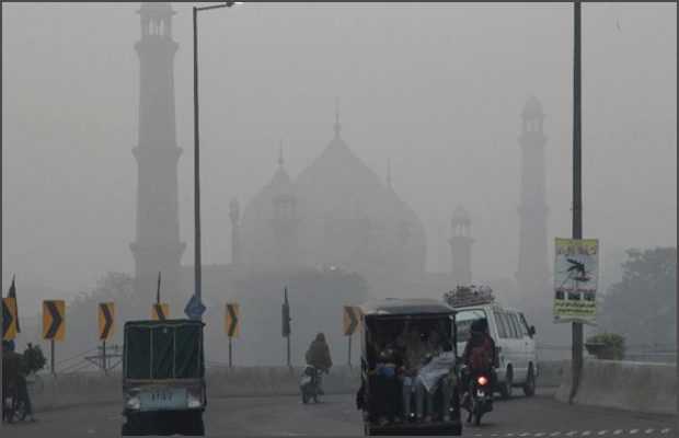 most Polluted Cities in the World