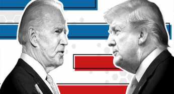 US Election 2020: Trump to stage few more rallies; Biden is focused on Pennsylvania