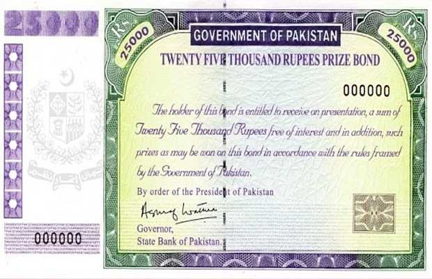 New Sale of Rs25,000 Prize Bonds