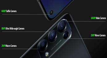 Picture Life Together with OPPO Reno5’s AI Mixed Portrait, Dual-View Video, and AI Highlight Video