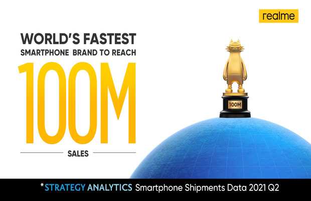 realme Becomes the Fastest Smartphone Brand to Sell 100 Million Handsets Globally