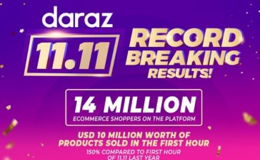 Daraz delivers record-breaking 11.11