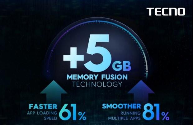 TECNO’s Memory Fusion Technology