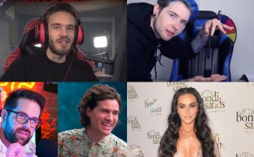 top youtubers