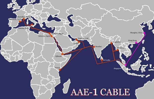 AAE-1 submarine cable
