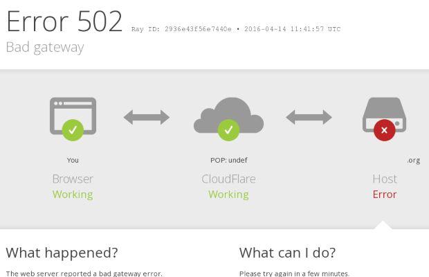 Cloudflare outage
