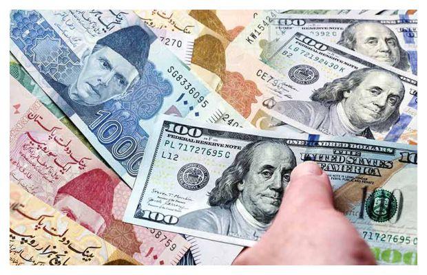 US Dollar against PKR