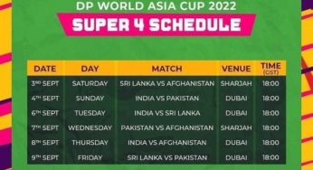 Super 4 in Asia Cup 2022 kick starts today; PAK to take on IND on Sep 4th
