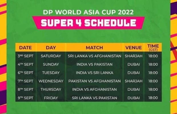 Super 4 in Asia Cup