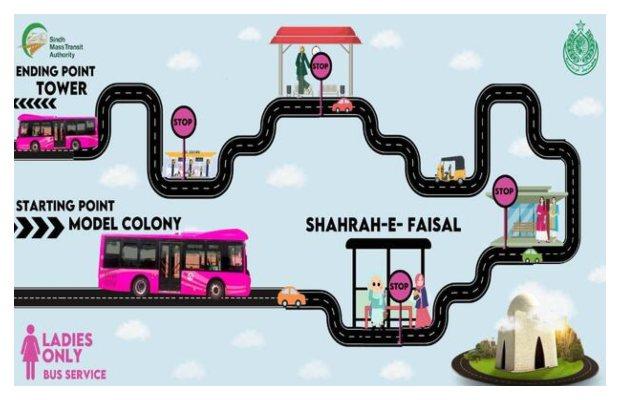 Karachi gets Ladies-Only Bus Service inaugurated