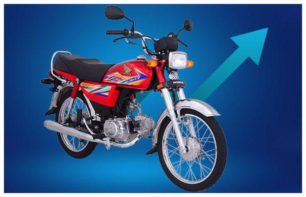 Atlas Honda, Yamaha Pakistan increase prices of motorbikes