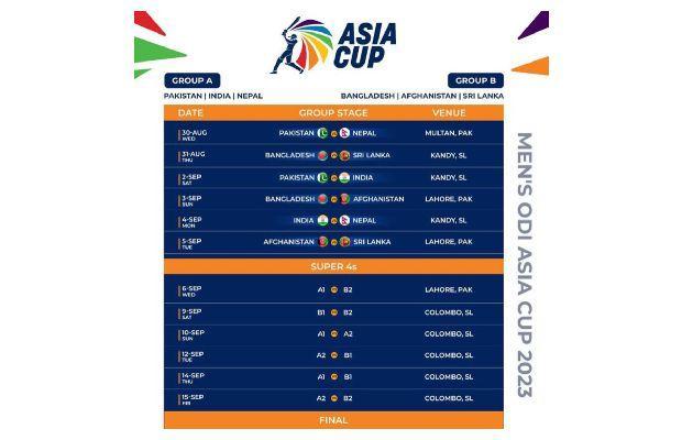 Asia Cup 2023 schedule announced