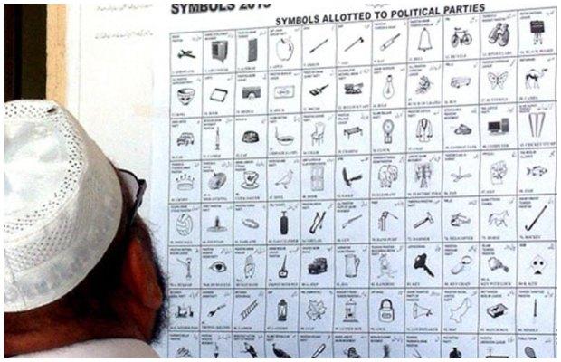 Istehkam-e-Pakistan Party to contest elections on symbol of ‘Eagle’