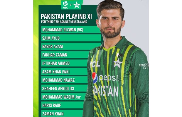 Pakistan names playing XI for third T20I against New Zealand